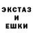 ТГК гашишное масло Eklectic